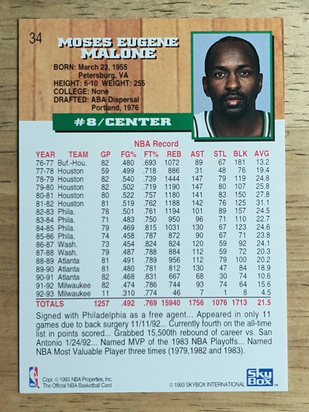 1993-94 Hoops #34 Moses Malone