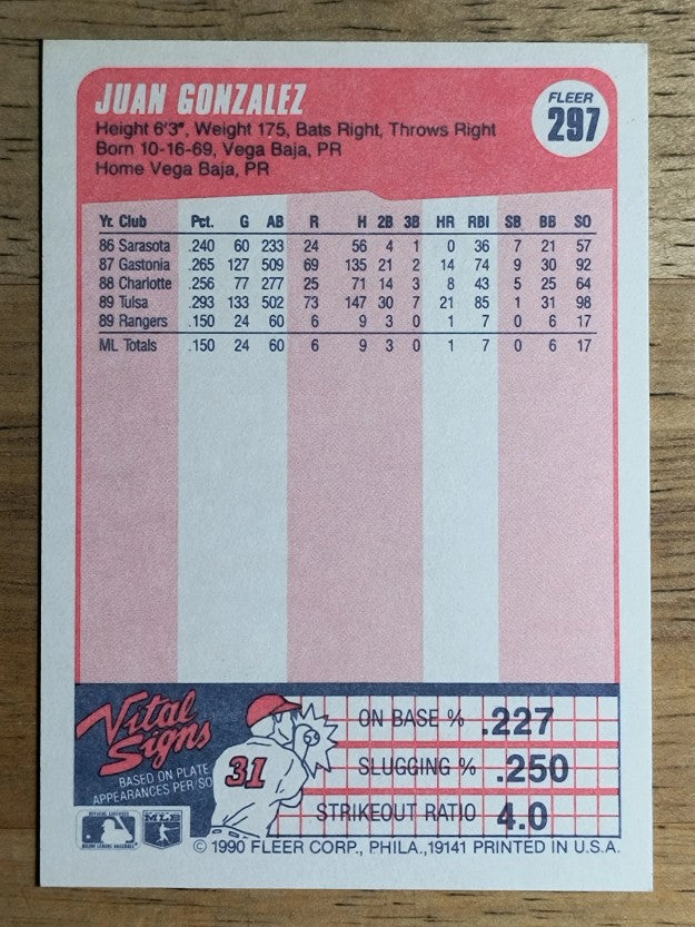 1990 Fleer #297 Juan Gonzalez RC