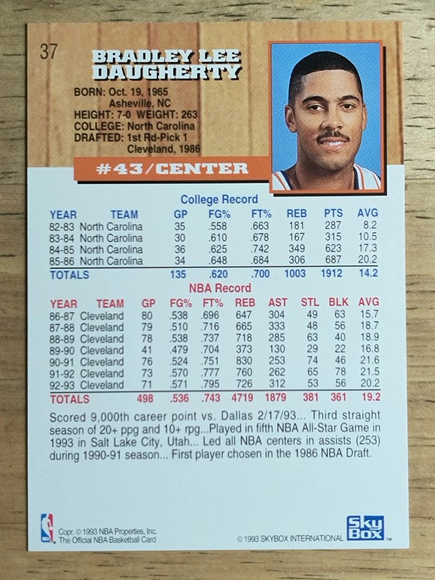1993-94 Hoops #37 Brad Daugherty