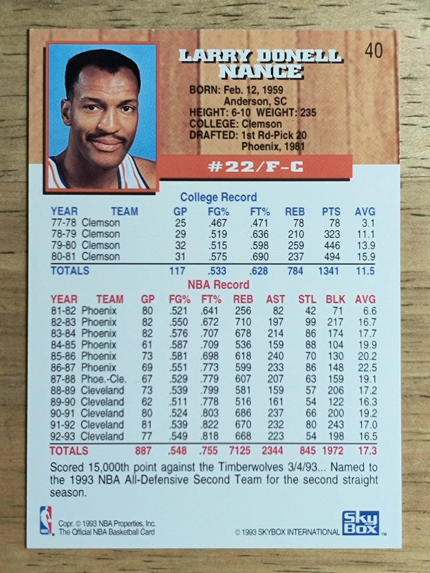 1993-94 Hoops #40 Larry Nance