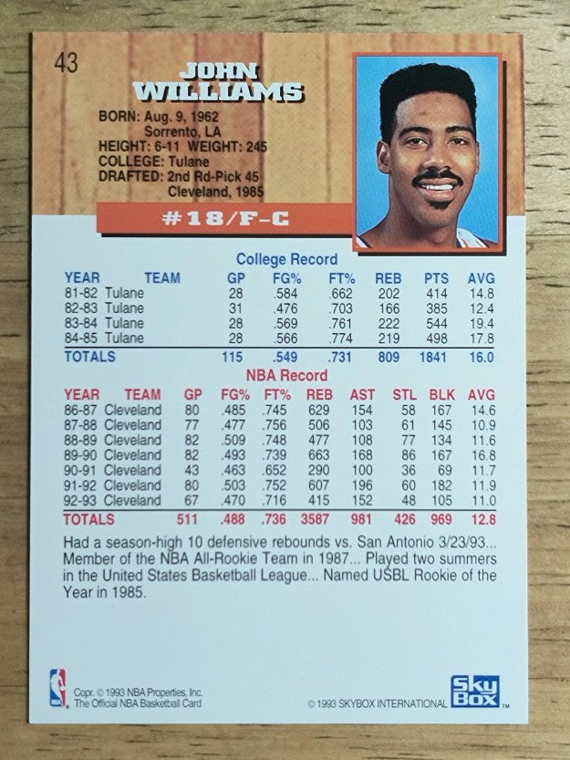 1993-94 Hoops #43 John Williams