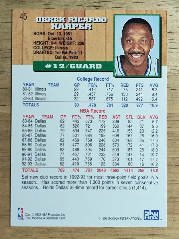 1993-94 Hoops #45 Derek Harper