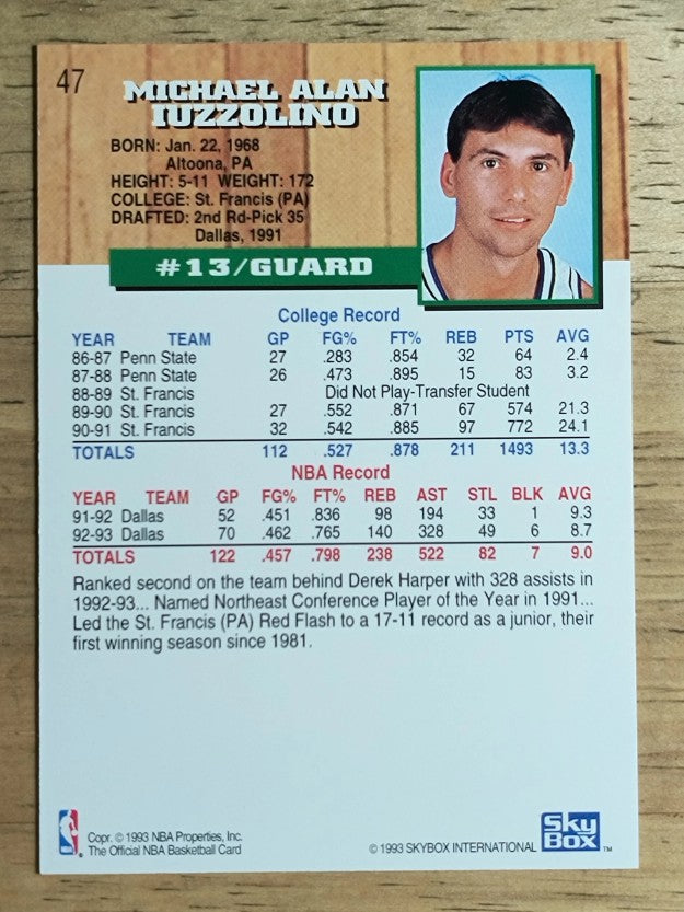 1993-94 Hoops #47 Mike Iuzzolino