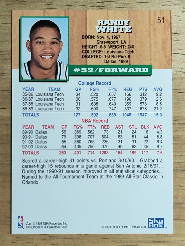 1993-94 Hoops #51 Randy White