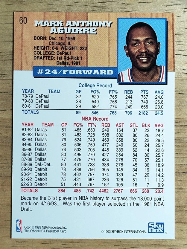 1993-94 Hoops #60 Mark Aguirre