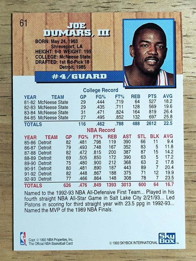 1993-94 Hoops #61 Joe Dumars