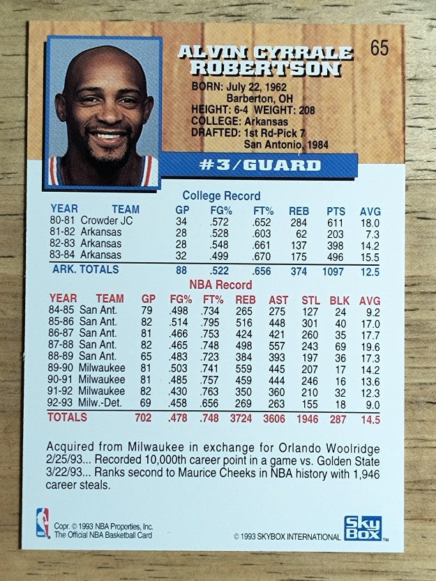 1993-94 Hoops #65 Alvin Robertson