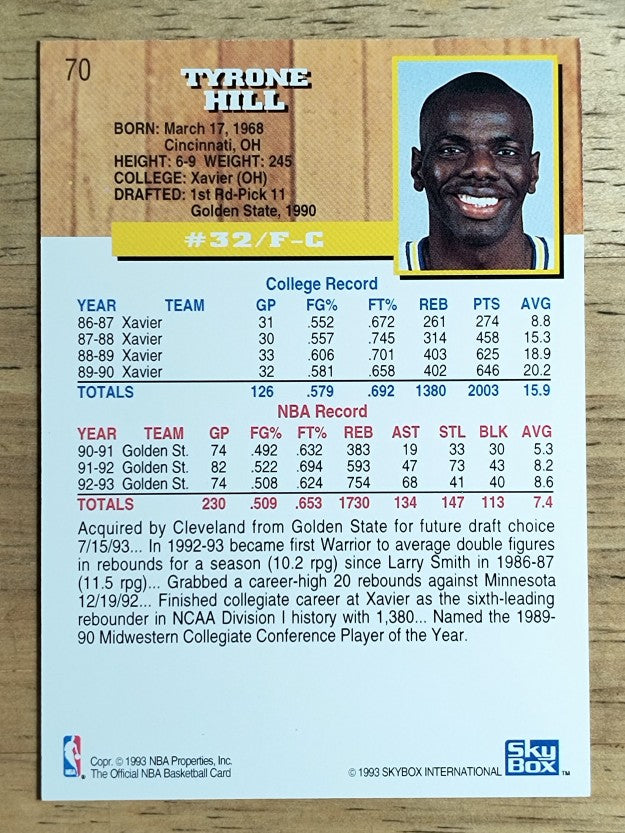1993-94 Hoops #70 Tyrone Hill