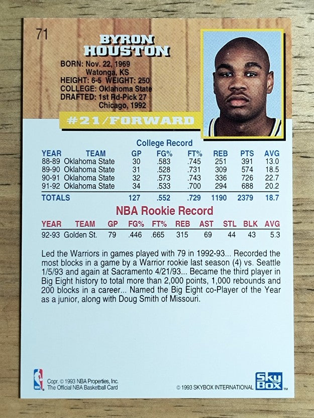 1993-94 Hoops #71 Byron Houston