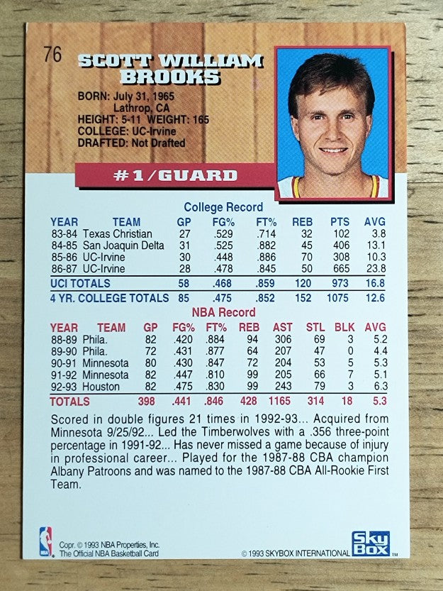 1993-94 Hoops #76 Scott Brooks