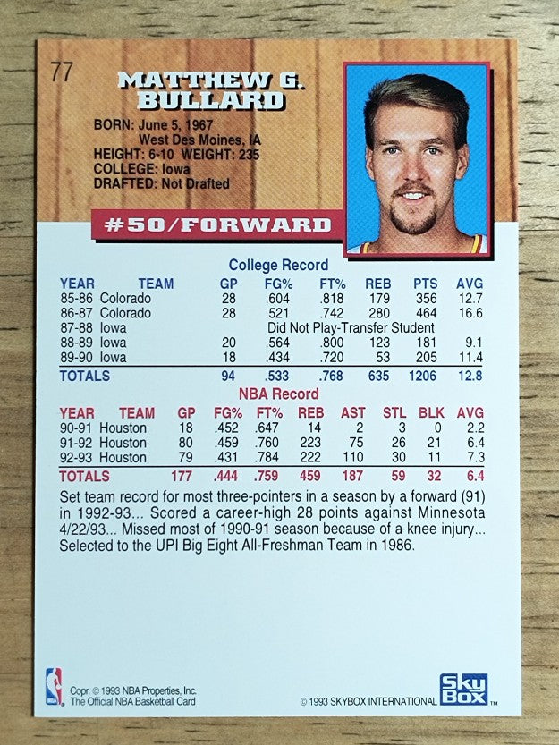 1993-94 Hoops #77 Matt Bullard