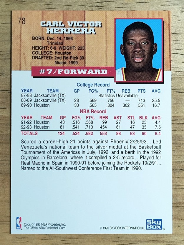 1993-94 Hoops #78 Carl Herrera