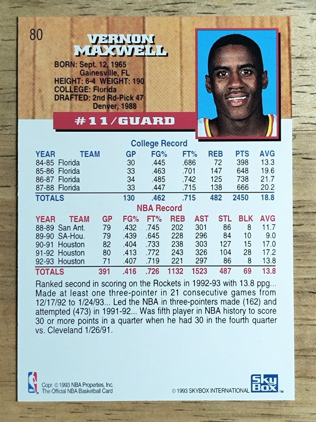 1993-94 Hoops #80 Vernon Maxwell