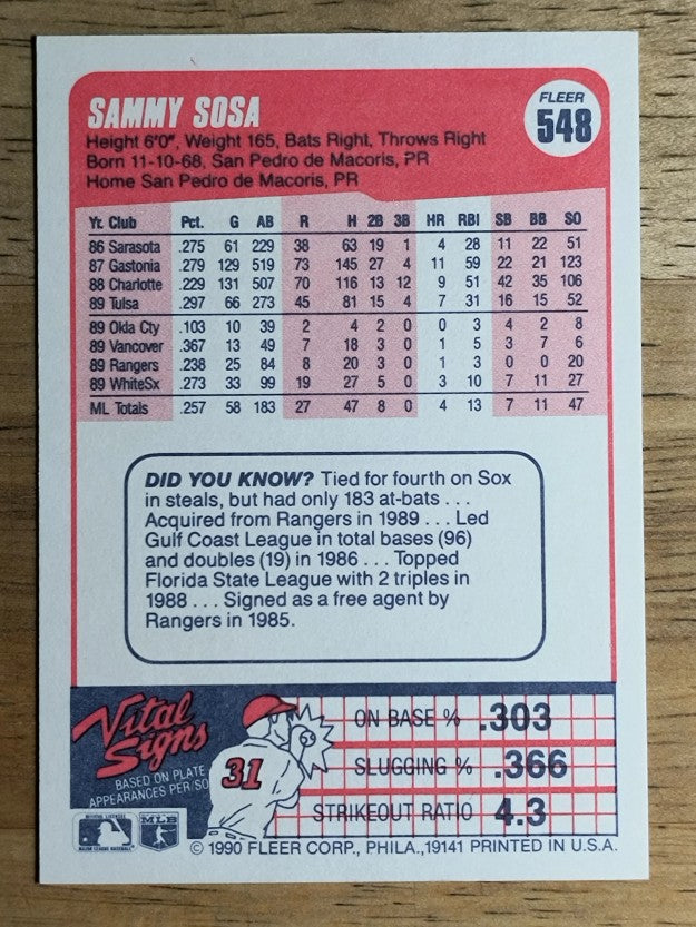 1990 Fleer #548 Sammy Sosa RC