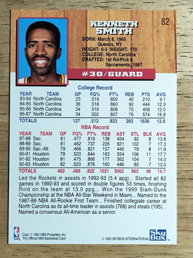 1993-94 Hoops #82 Kenny Smith