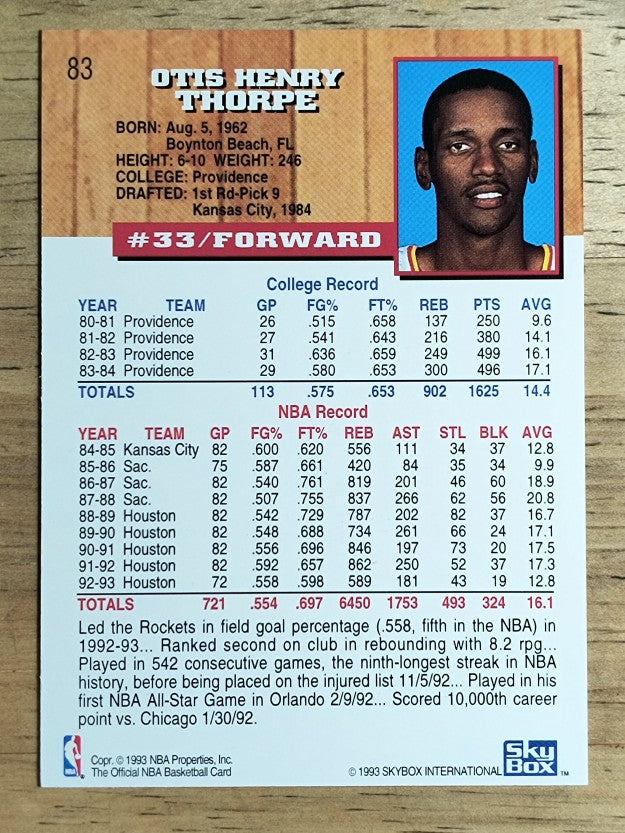 1993-94 Hoops #83 Otis Thorpe