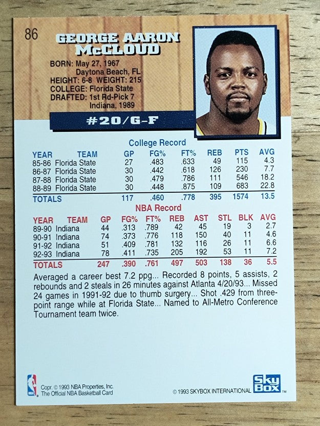 1993-94 Hoops #86 George McCloud