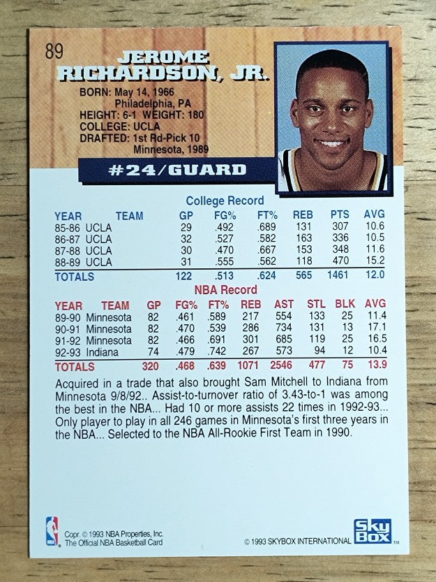 1993-94 Hoops #89 Pooh Richardson