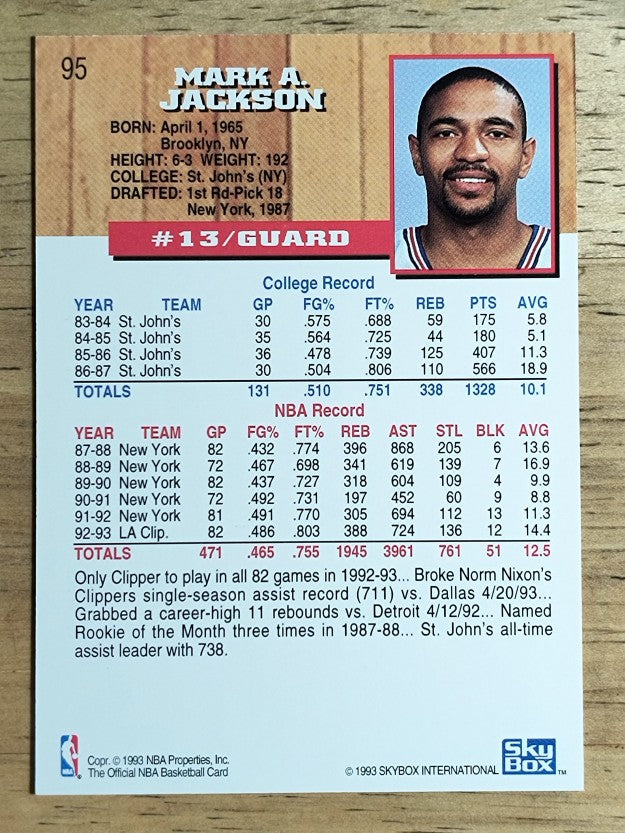 1993-94 Hoops #95 Mark Jackson