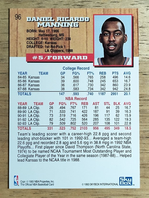 1993-94 Hoops #96 Danny Manning