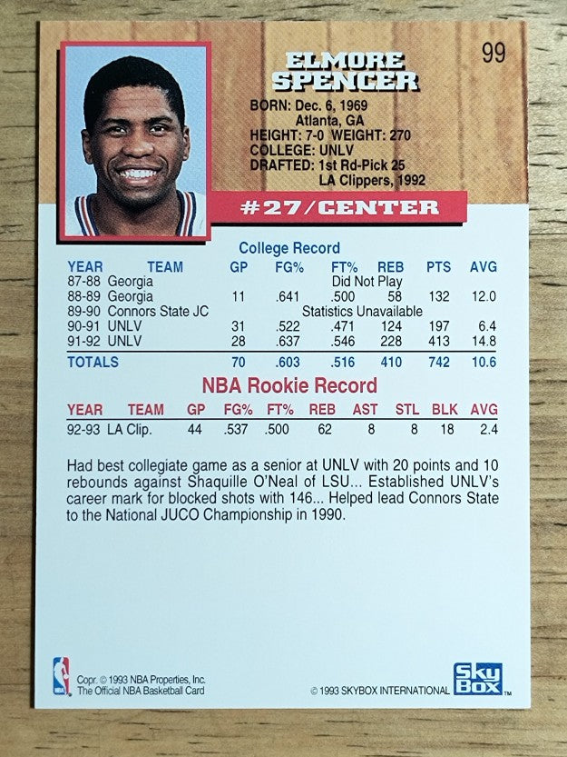 1993-94 Hoops #99 Elmore Spencer