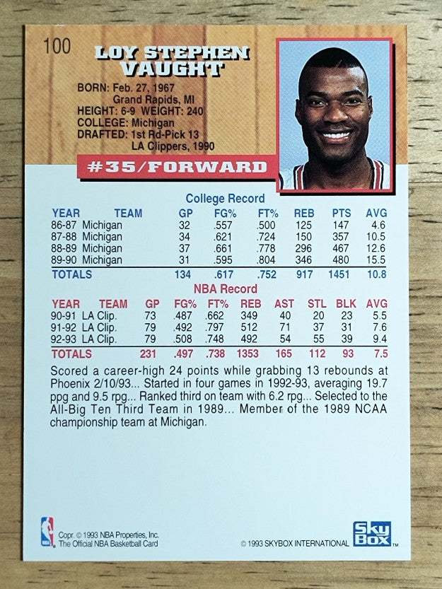 1993-94 Hoops #100 Loy Vaught