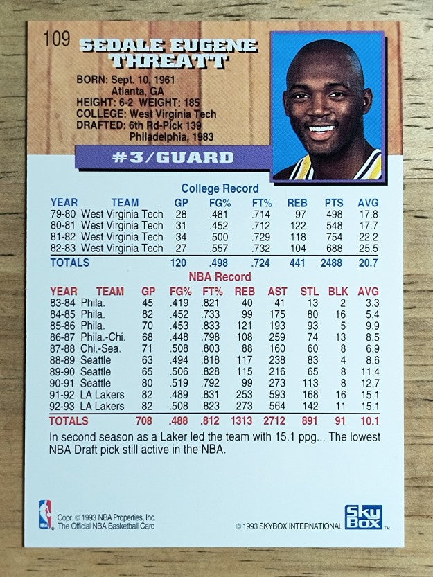 1993-94 Hoops #109 Sedale Threatt