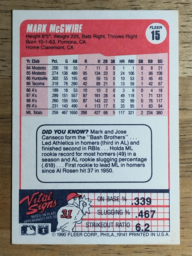 1990 Fleer #15 Mark McGwire