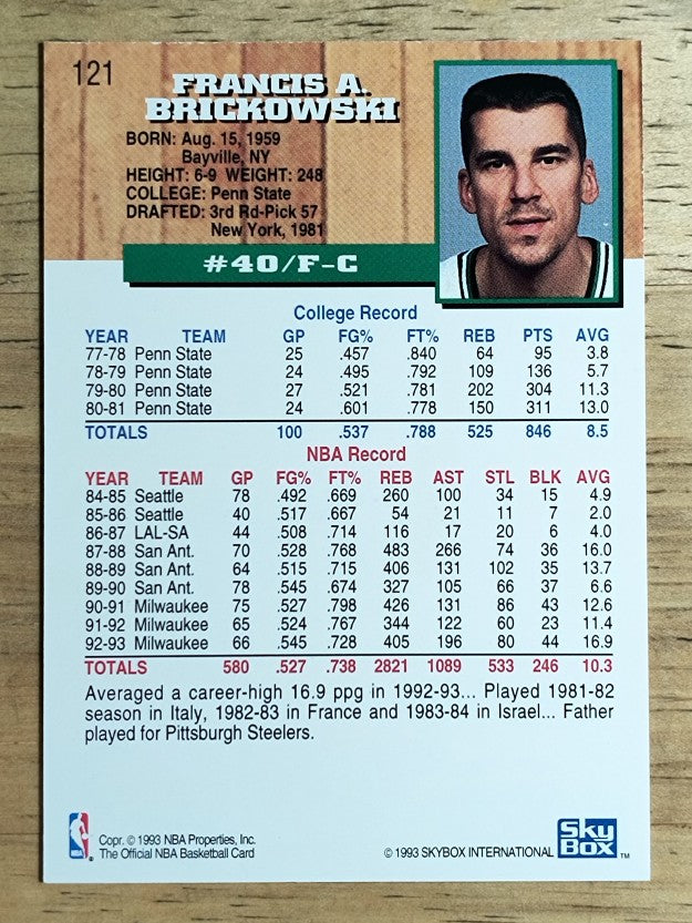 1993-94 Hoops #121 Frank Brickowski