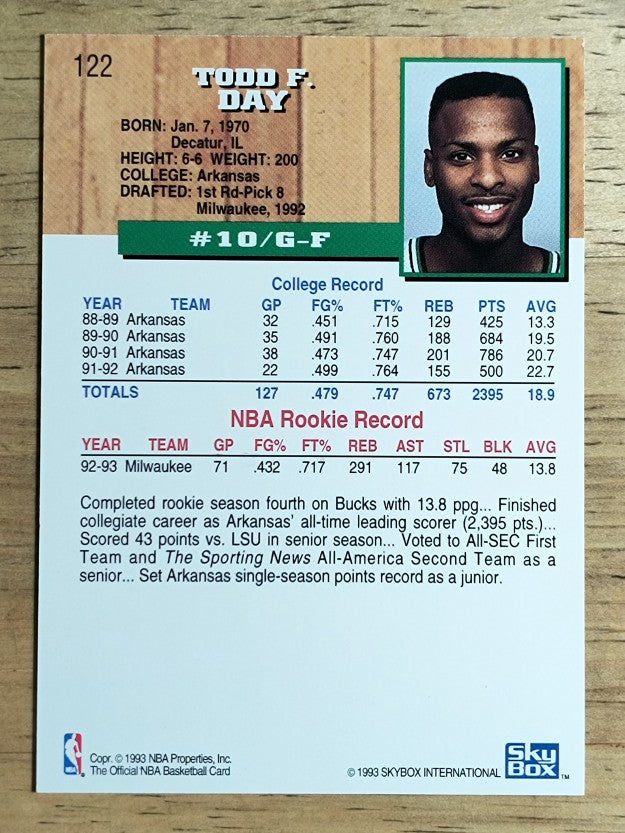 1993-94 Hoops #122 Todd Day