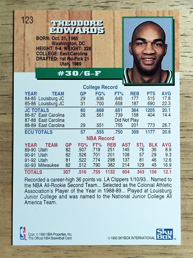 1993-94 Hoops #123 Blue Edwards