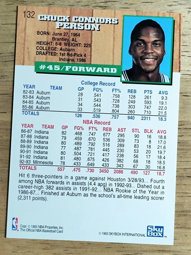 1993-94 Hoops #132 Chuck Person