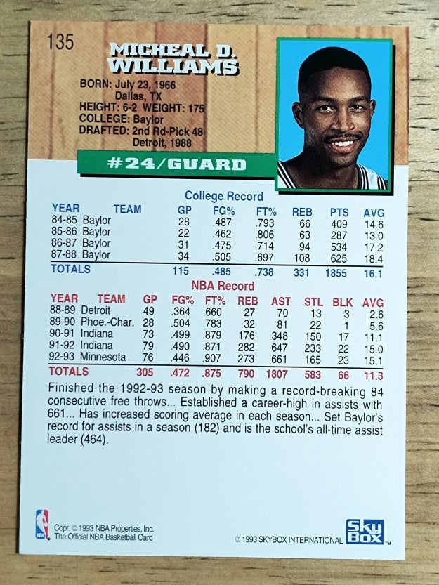 1993-94 Hoops #135 Micheal Williams