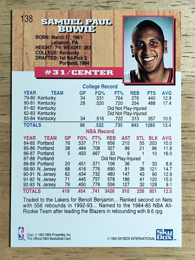 1993-94 Hoops #138 Sam Bowie