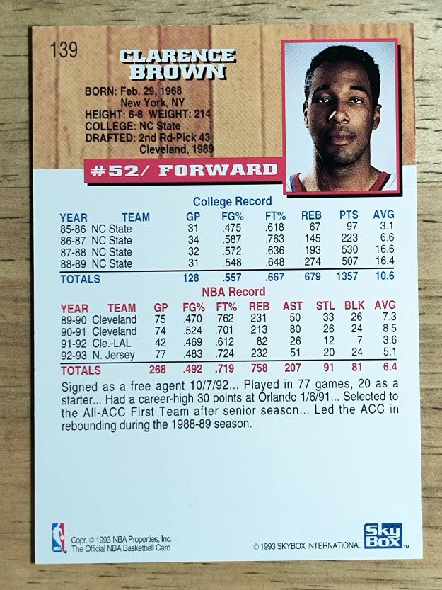 1993-94 Hoops #139 Chucky Brown