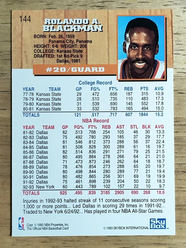 1993-94 Hoops #144 Rolando Blackman