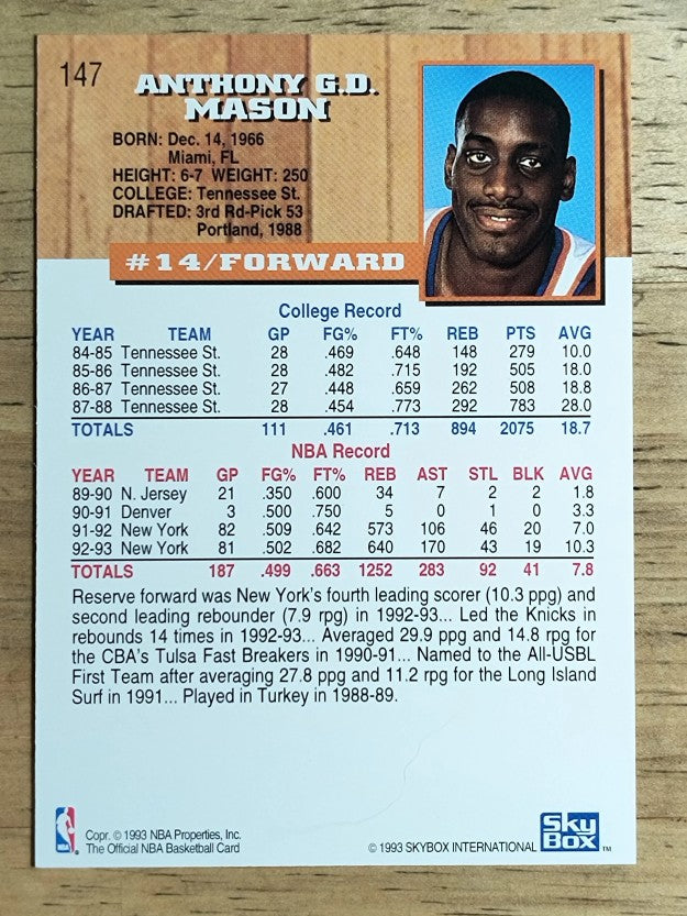 1993-94 Hoops #147 Anthony Mason