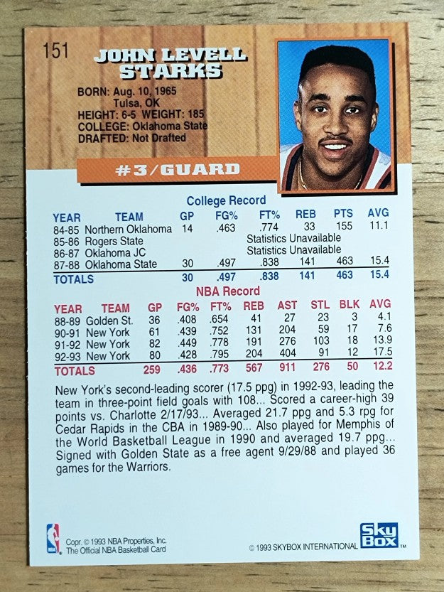 1993-94 Hoops #151 John Starks