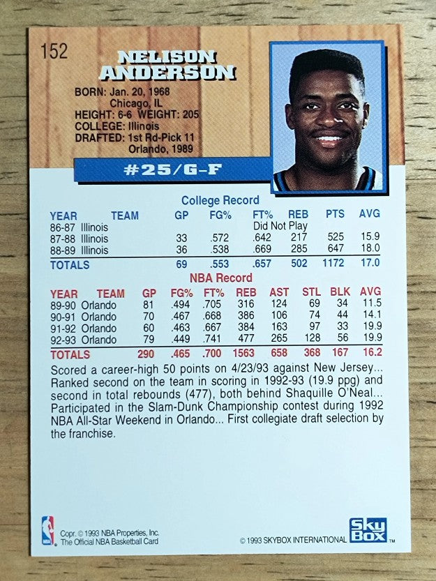 1993-94 Hoops #152 Nick Anderson
