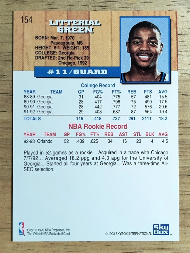 1993-94 Hoops #154 Litterial Green