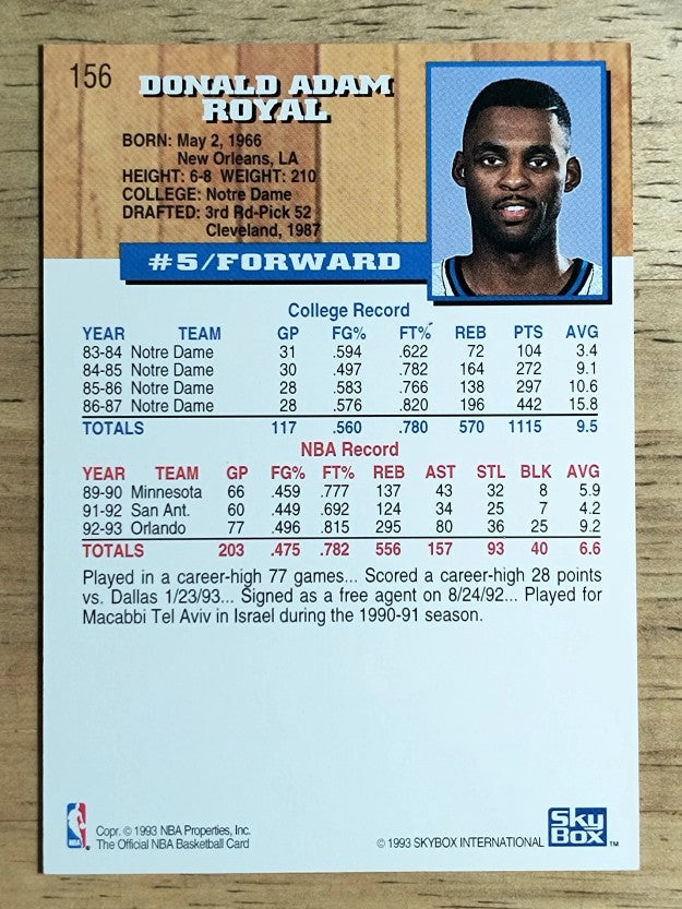 1993-94 Hoops #156 Donald Royal