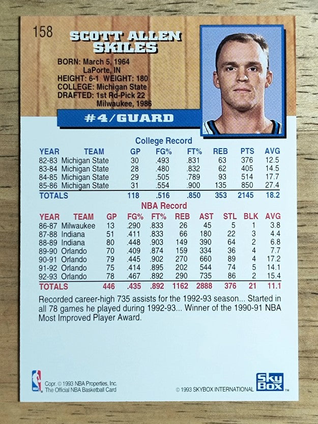 1993-94 Hoops #158 Scott Skiles
