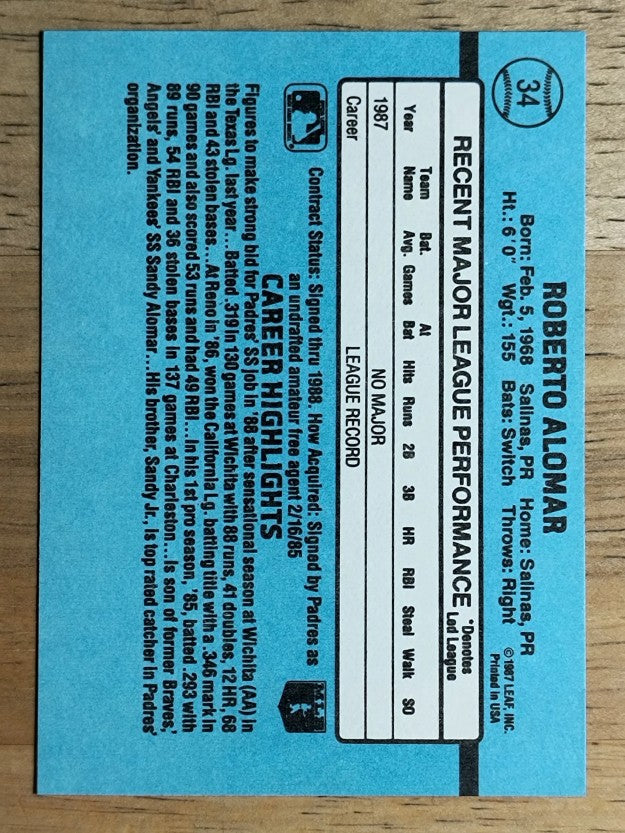 1988 Donruss #34 Roberto Alomar RC