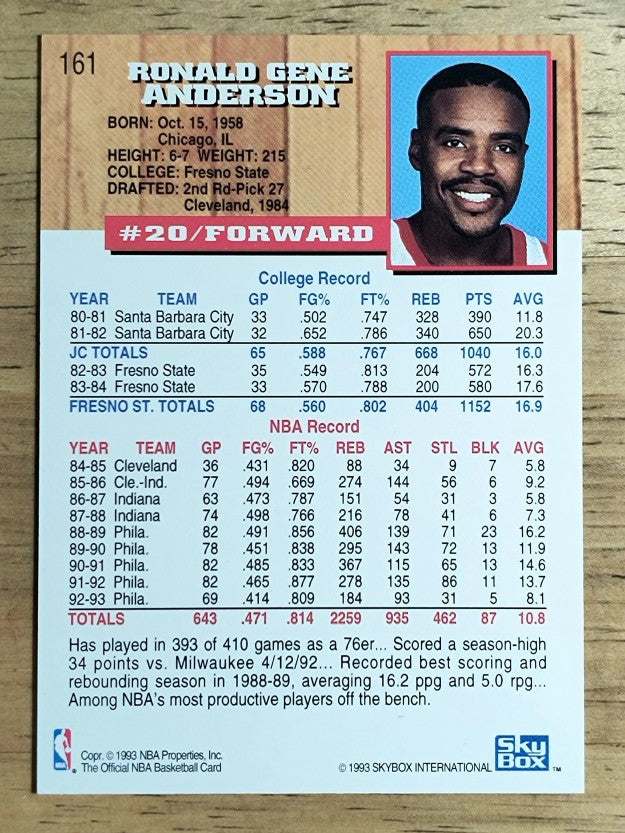 1993-94 Hoops #161 Ron Anderson