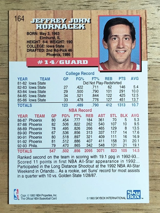 1993-94 Hoops #164 Jeff Hornacek