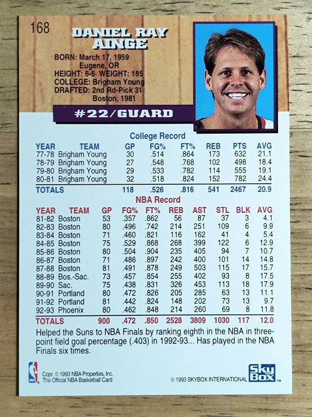 1993-94 Hoops #168 Danny Ainge