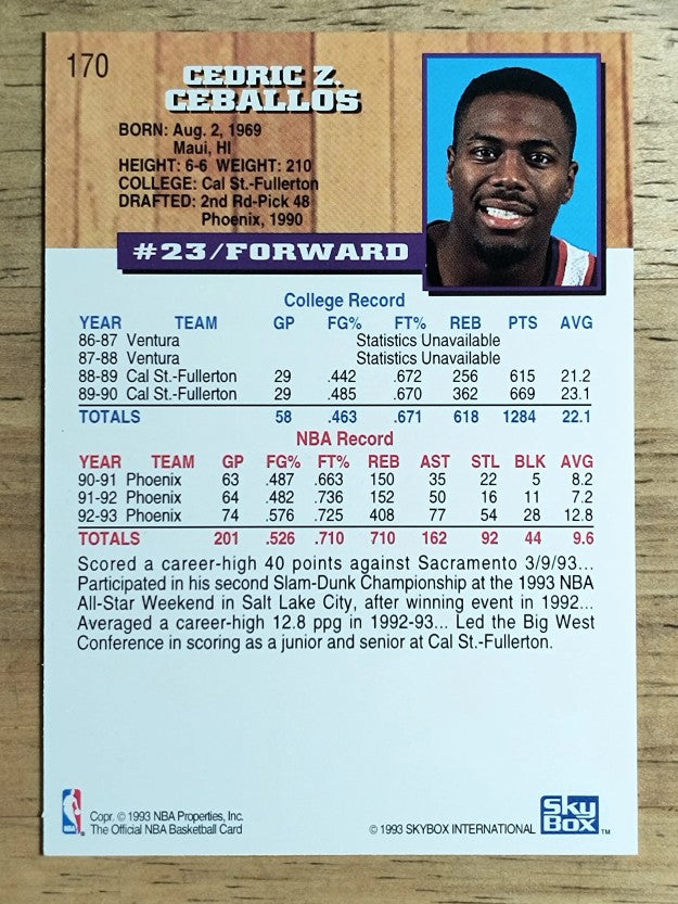 1993-94 Hoops #170 Cedric Ceballos