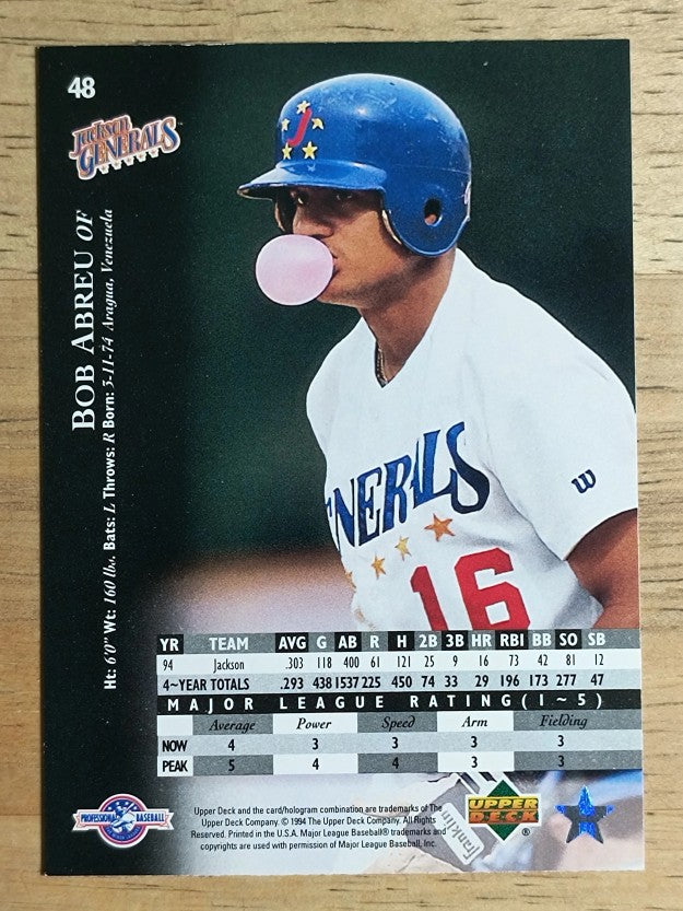 1995 Upper Deck Minors #48 Bob Abreu