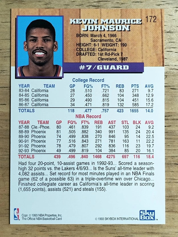 1993-94 Hoops #172 Kevin Johnson