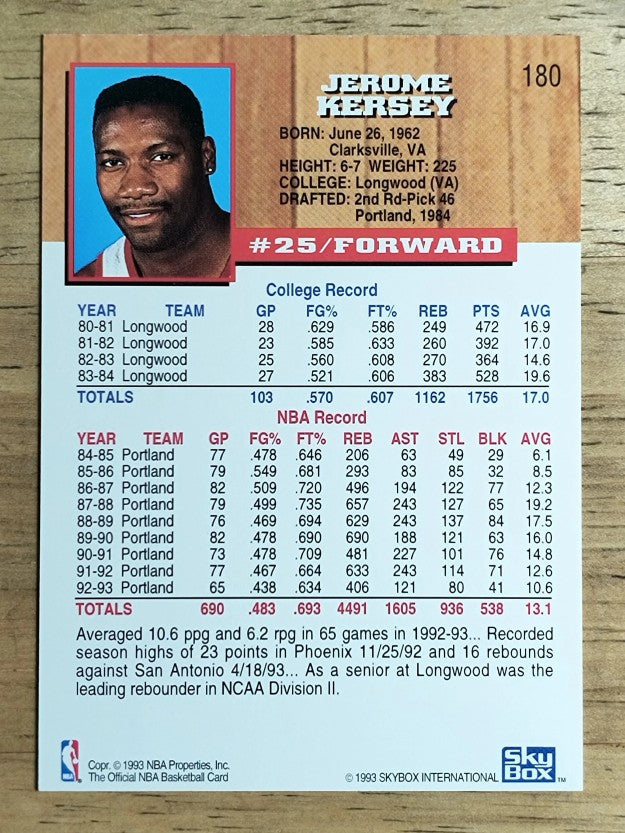 1993-94 Hoops #180 Jerome Kersey